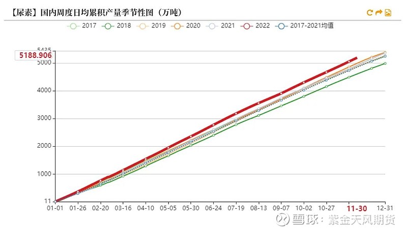 “己内酰胺价格跃升，市场行情喜人一览”