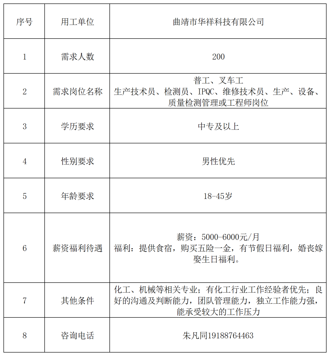 “曲靖电力喜迎英才，招聘新篇章精彩开启”