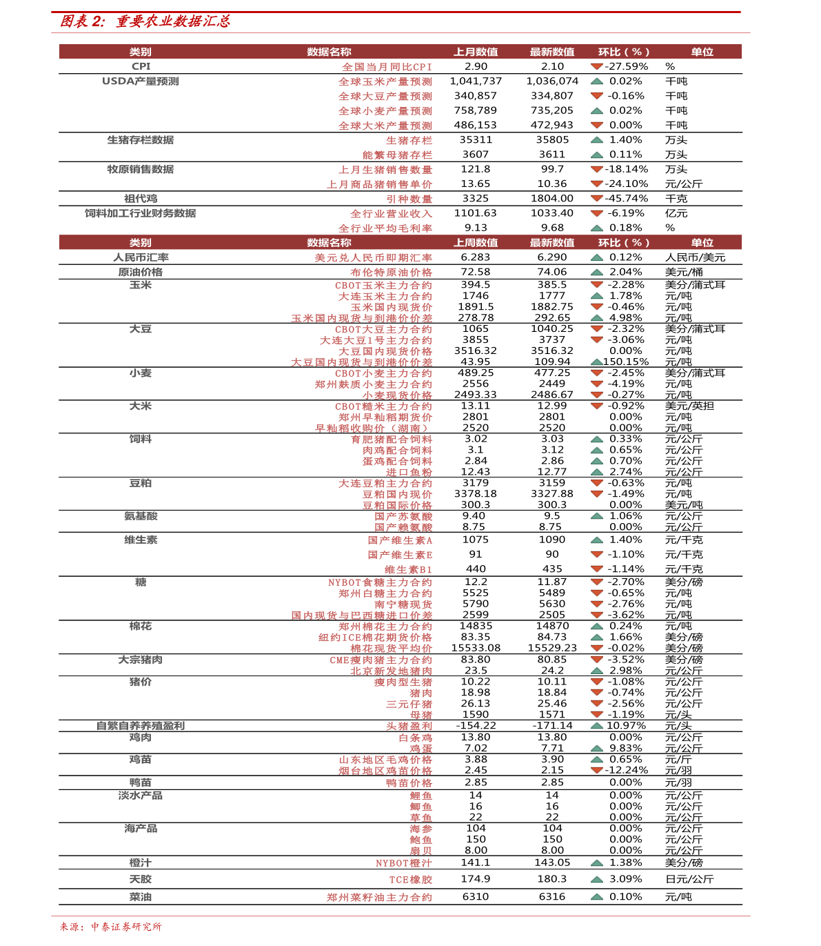 探寻2017年老银元的价值新篇章