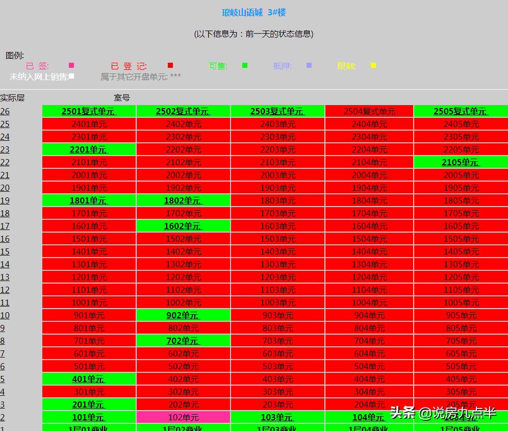 琅岐香海世界，美好新篇章，资讯速递