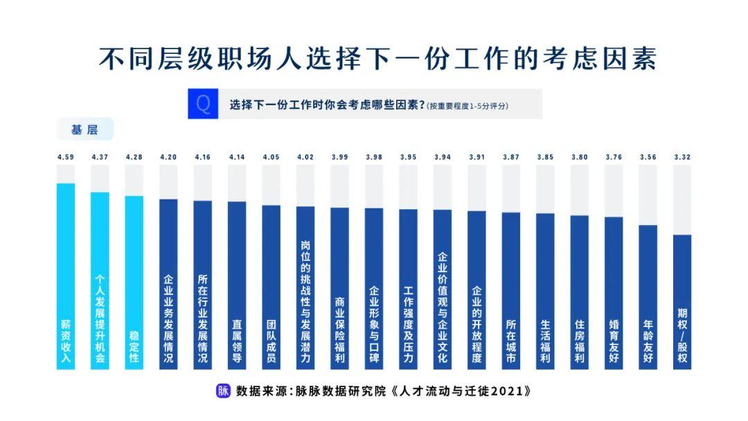 郑州职场新机遇：最新活力职位速递