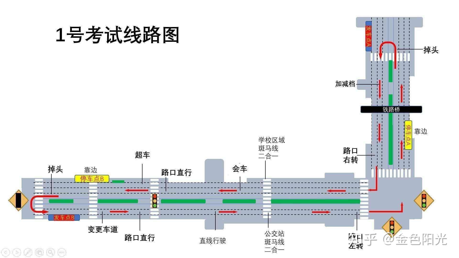 焕新启航的复盛科目三梦想考场