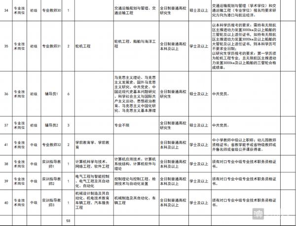 滨州招聘盛宴，新机遇等你来绽放！