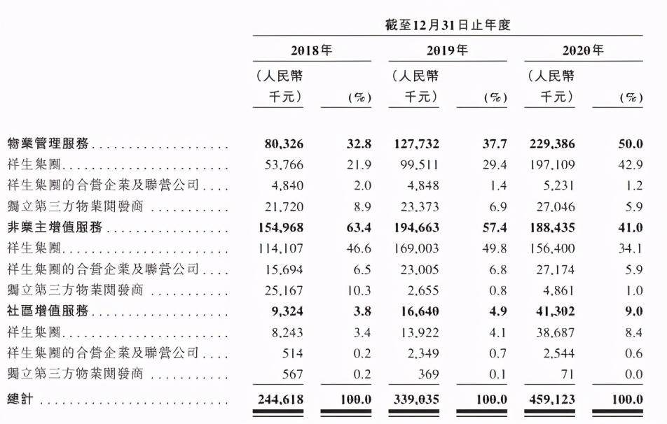 祥港大道建设捷报频传，未来展望璀璨