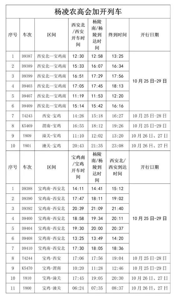 “宝鸡高铁新篇章，时刻表点亮出行梦想之旅”