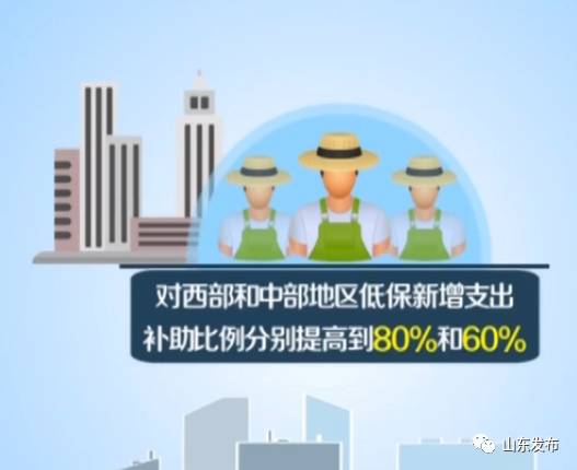 2017年低保政策新动向，助力生活更美好