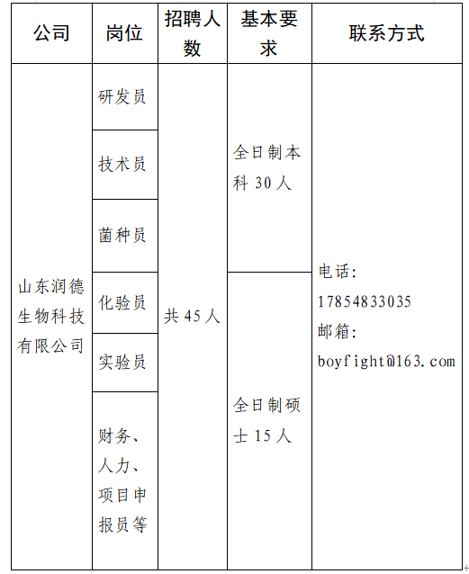 “青隆纸塑企业诚邀英才，共绘美好未来招聘启事”