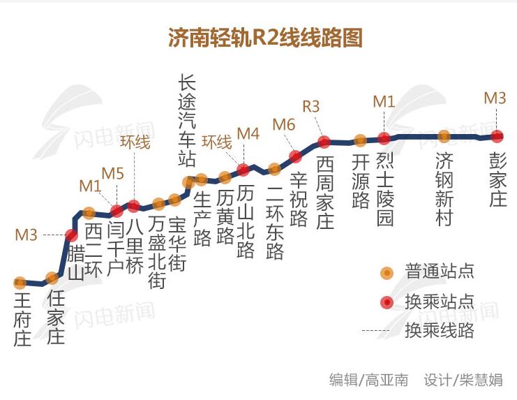 济南地铁R2线喜讯连连，未来蓝图已绘就