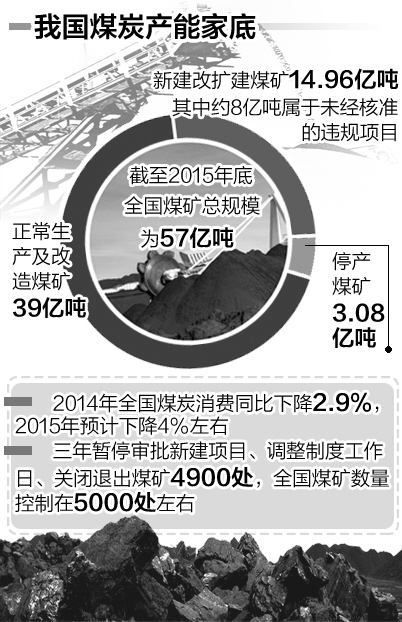 社会万象 第3页