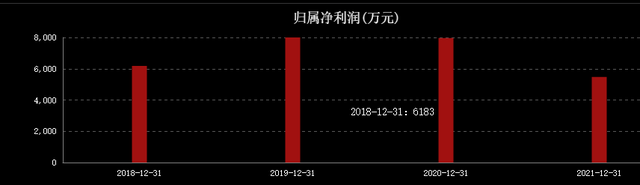 “喜讯连连！新股中签捷报频传”