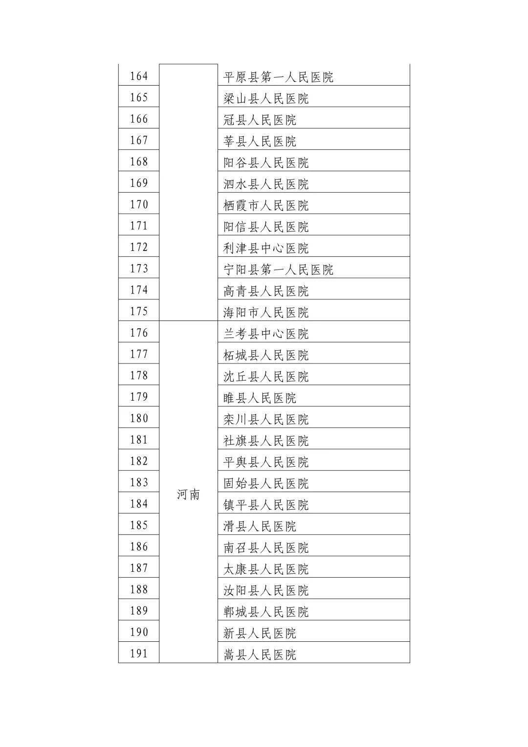 “杭城医疗英才招募，共筑健康未来”