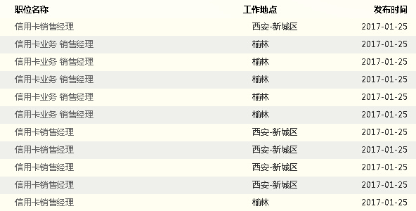 西安求职信息汇总