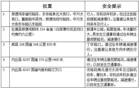 沧州交通事故最新动态