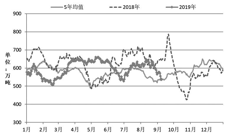 秦皇岛最新动力煤报价