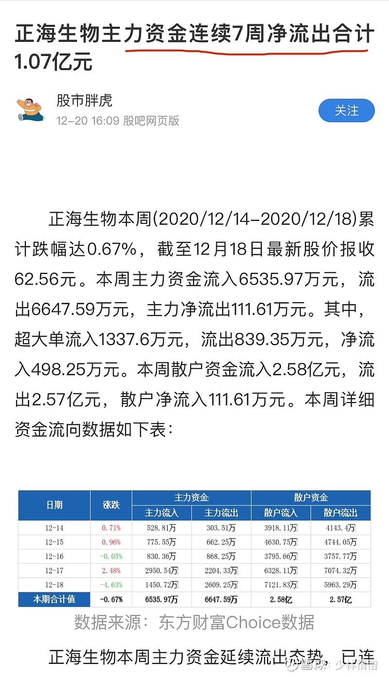 正海生物最新资讯速递