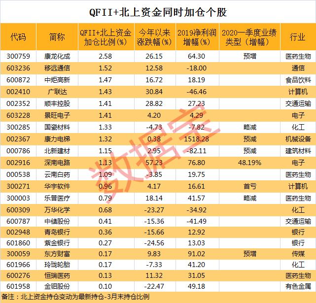 金钼股份最新资讯速递