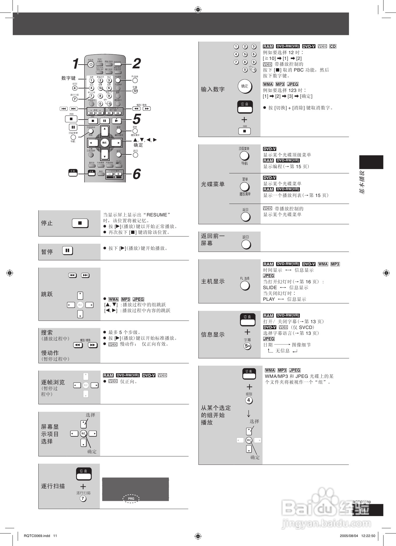 最新前打竿操作指南