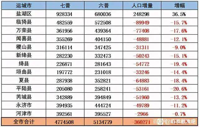 2025年1月 第101页