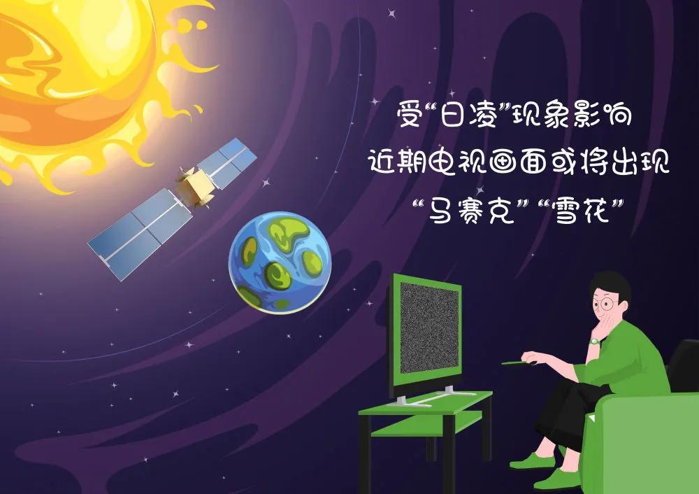 6B卫星近期节目参数一览