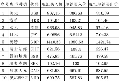 2025年1月 第89页