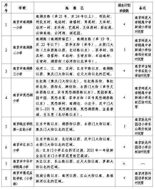 “最新国企工龄买断政策解读”