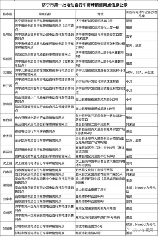 金乡现售房源信息汇总