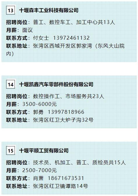 郧西人才市场最新职位发布