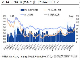 再见不散