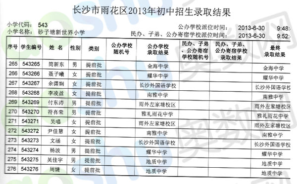 长沙小学最新排名一览