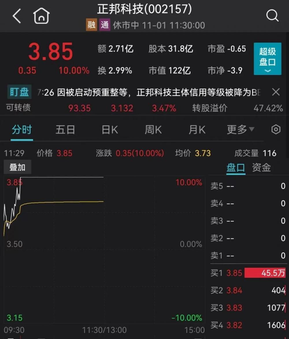 正邦科技资讯速递