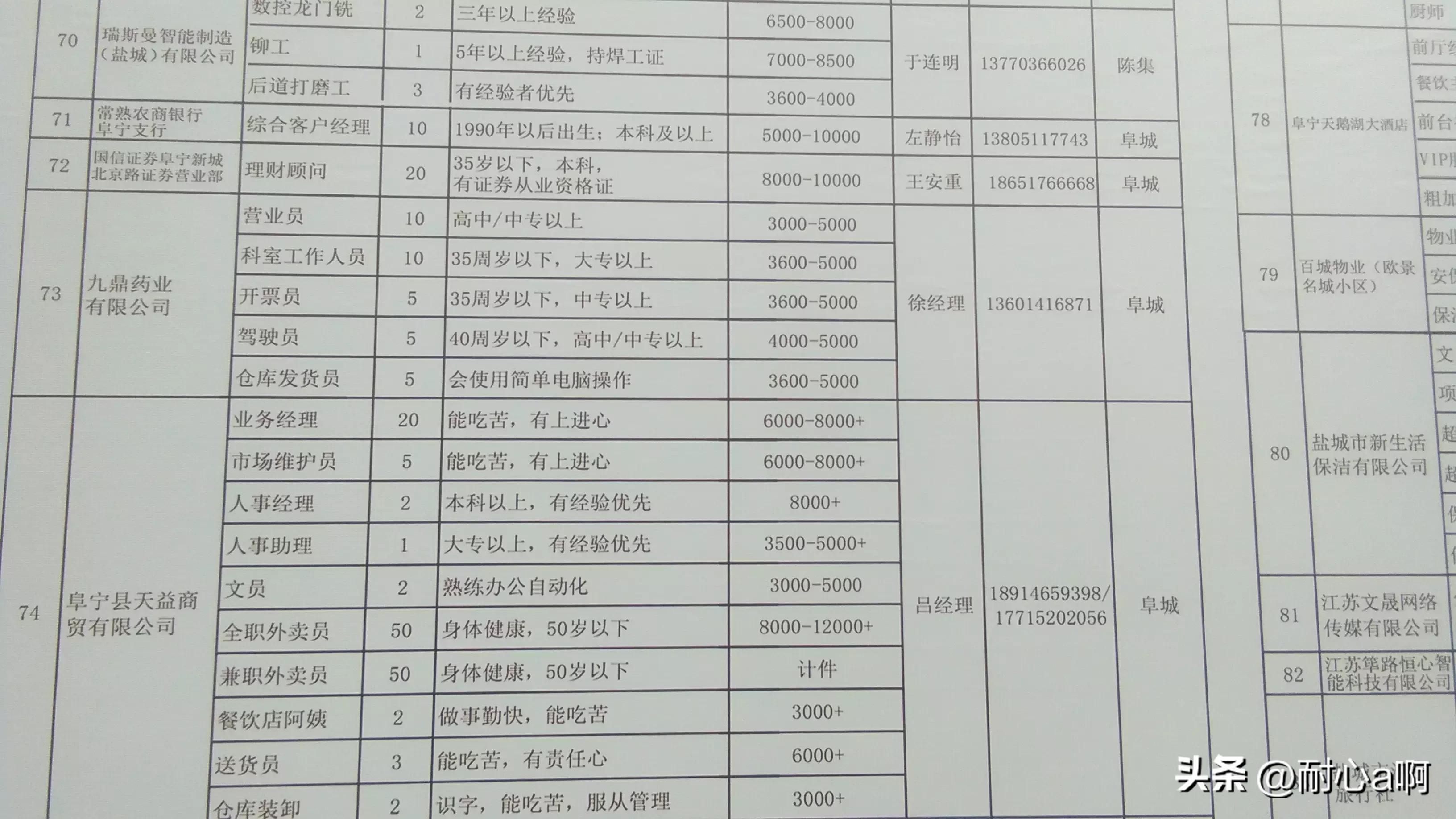 枞阳就业资讯：最新职位招聘汇总