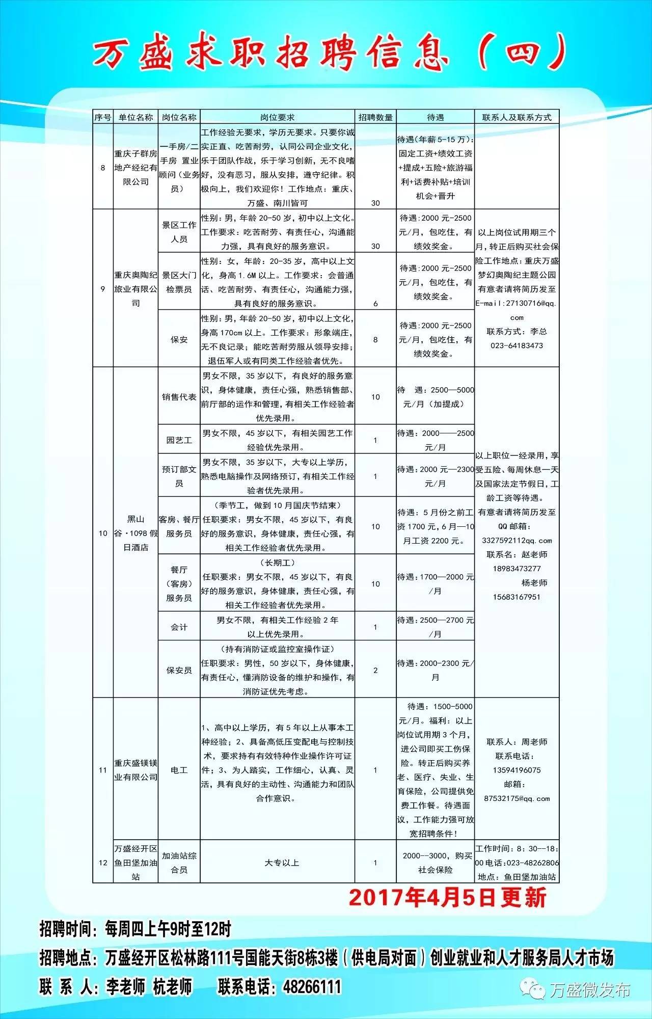 武城招聘资讯速递