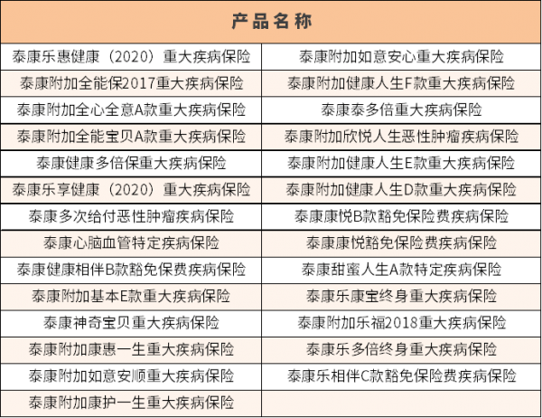 退休新规：疾病相关条款解读