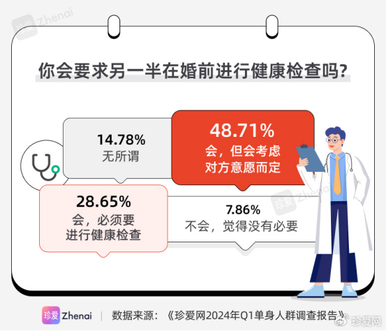 2024年单身精选：道德视角下的光棍指南