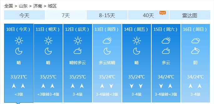 济阳最新气象预告