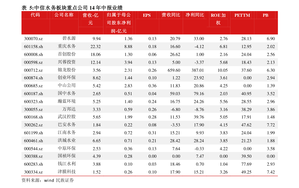 浙江震元股价最新动态