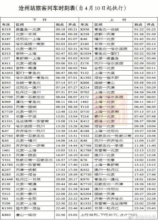 沧州高铁时刻表更新版