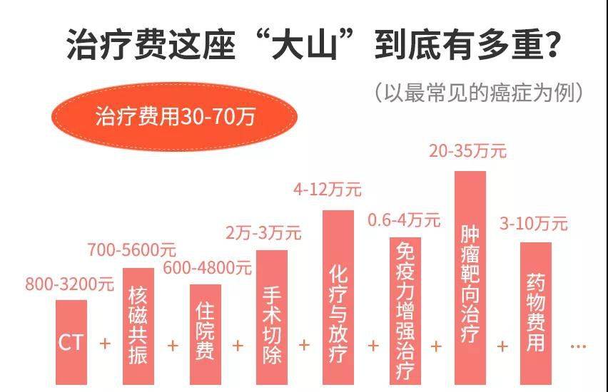 四川跨区域医保报销新规揭晓