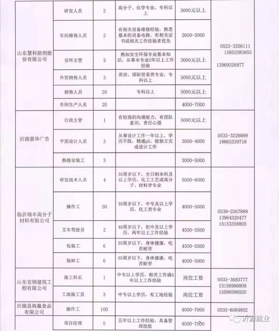 南安水头地区招聘信息实时更新，岗位精选速览