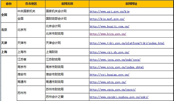 罗泾地区最新职位汇总，诚邀精英加入！