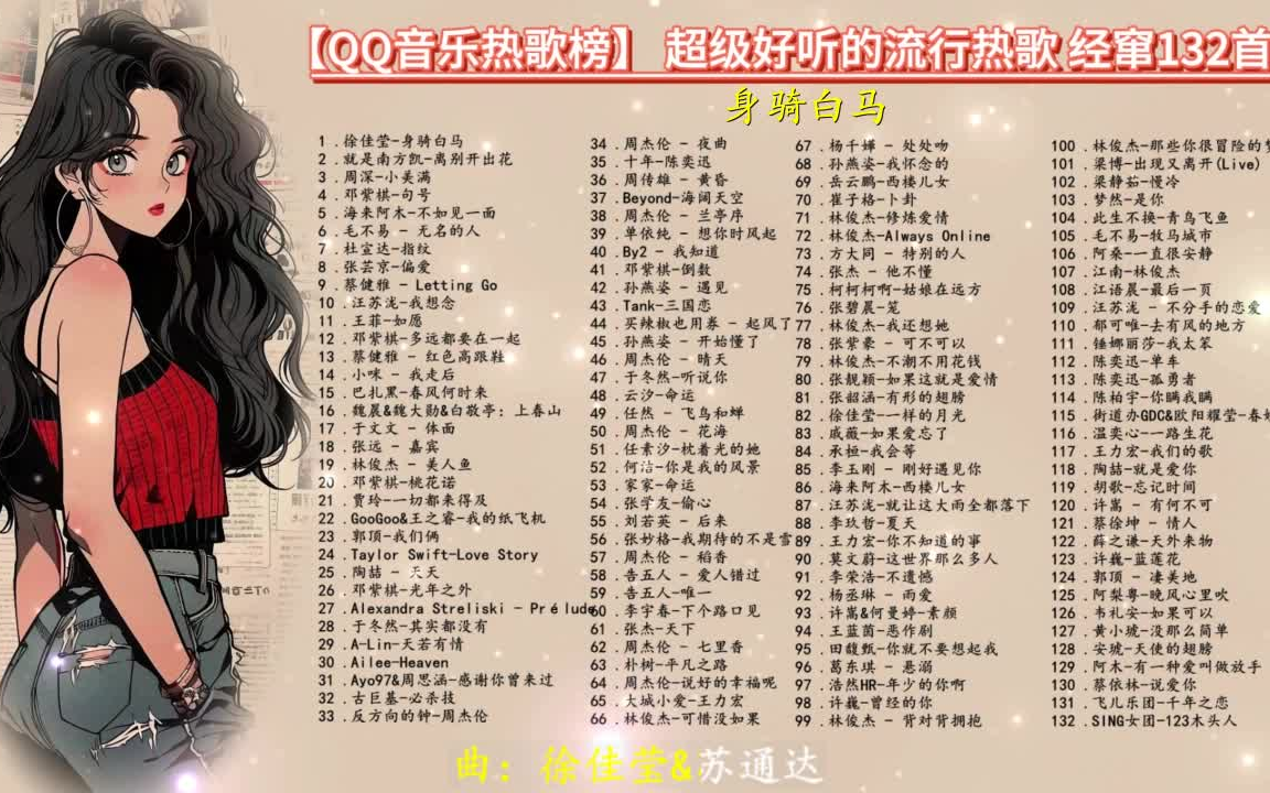 当前热辣出炉的流行金曲盘点