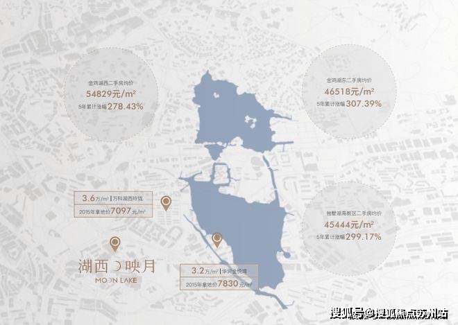 月湾湖东岸最新房价一览：揭秘区域均价动态走势