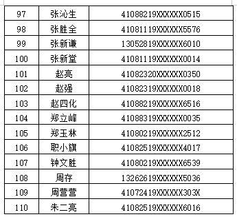 焦作市现正火热招募，诚邀优秀司机加盟新团队！