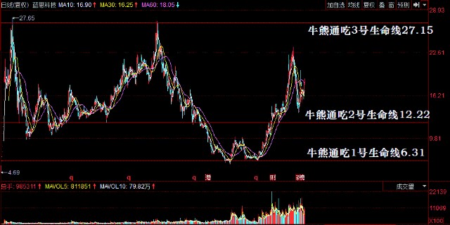 蓝思科技最新动态：权威公告解读全解析