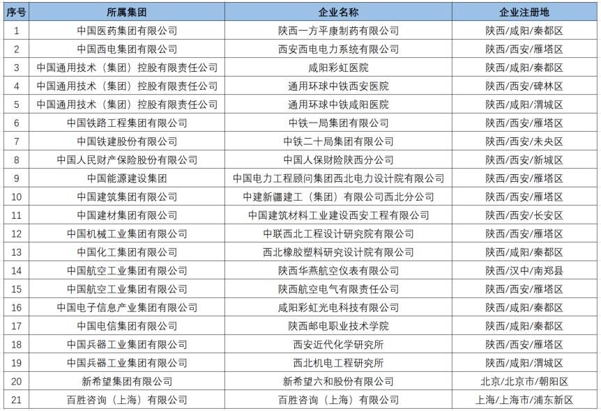 海宁市最新发布 ｜ 店员职位招聘汇总信息速览