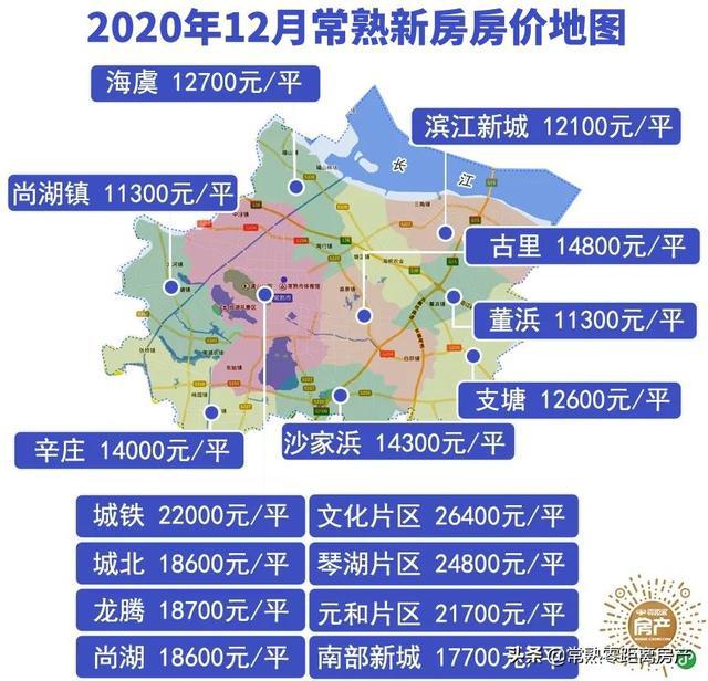 甪直地区最新二手房市场行情一览