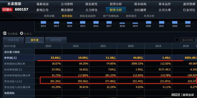 最新揭晓：威锋科技官方越狱资源汇总地址大公开！