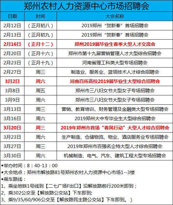 赣榆地区人才市场新鲜出炉：全方位招聘资讯汇总