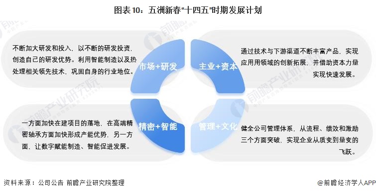 最新发布的国家轴承标准解读与全面解析