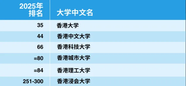 2025年度保定市初中教育实力大盘点：权威排名揭晓！